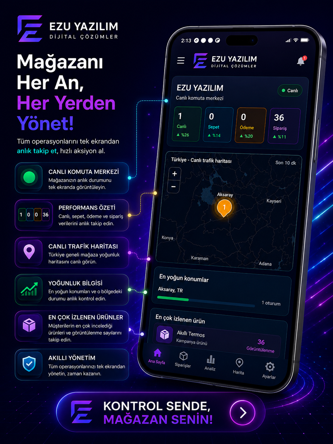 Mobil uygulama destekli mağaza yönetim paneli