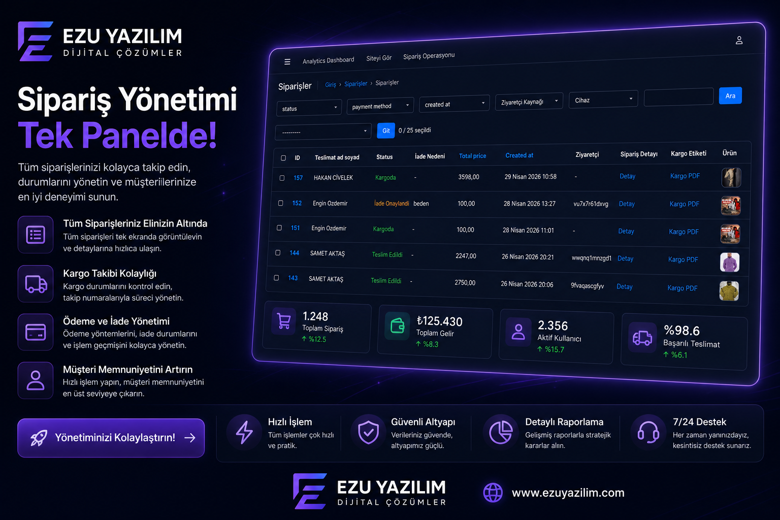 Bizden destek aldığınızda sadece yazılım değil, işin dijital düzenini de alırsınız